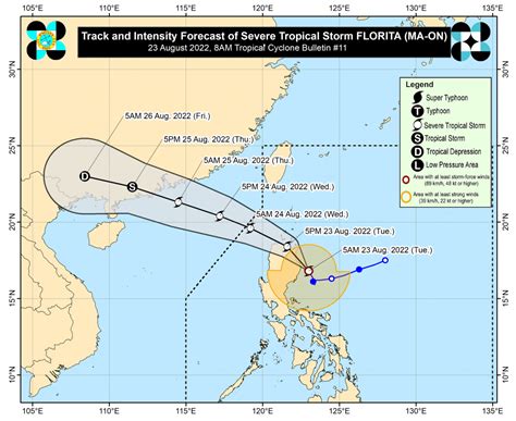 dost pagasa himawari|TROPICAL CYCLONE PRELIMINARY REPORT Typhoon DODONG (TALIM).